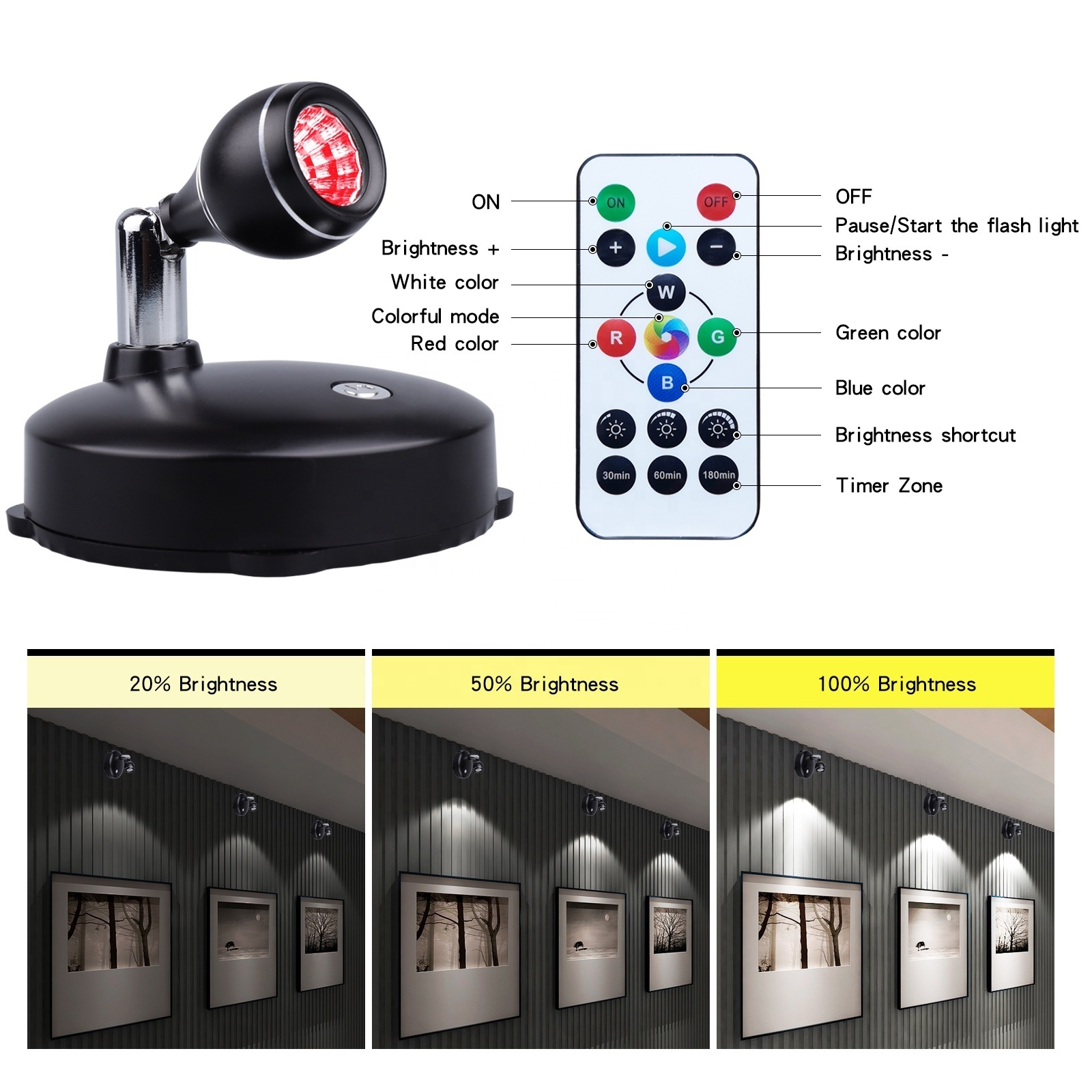 New Cabinet Led Spot Light Mini Led Spotlight Puck Lights Bedside Corridor Background Wall Lighting Rgb Lamp