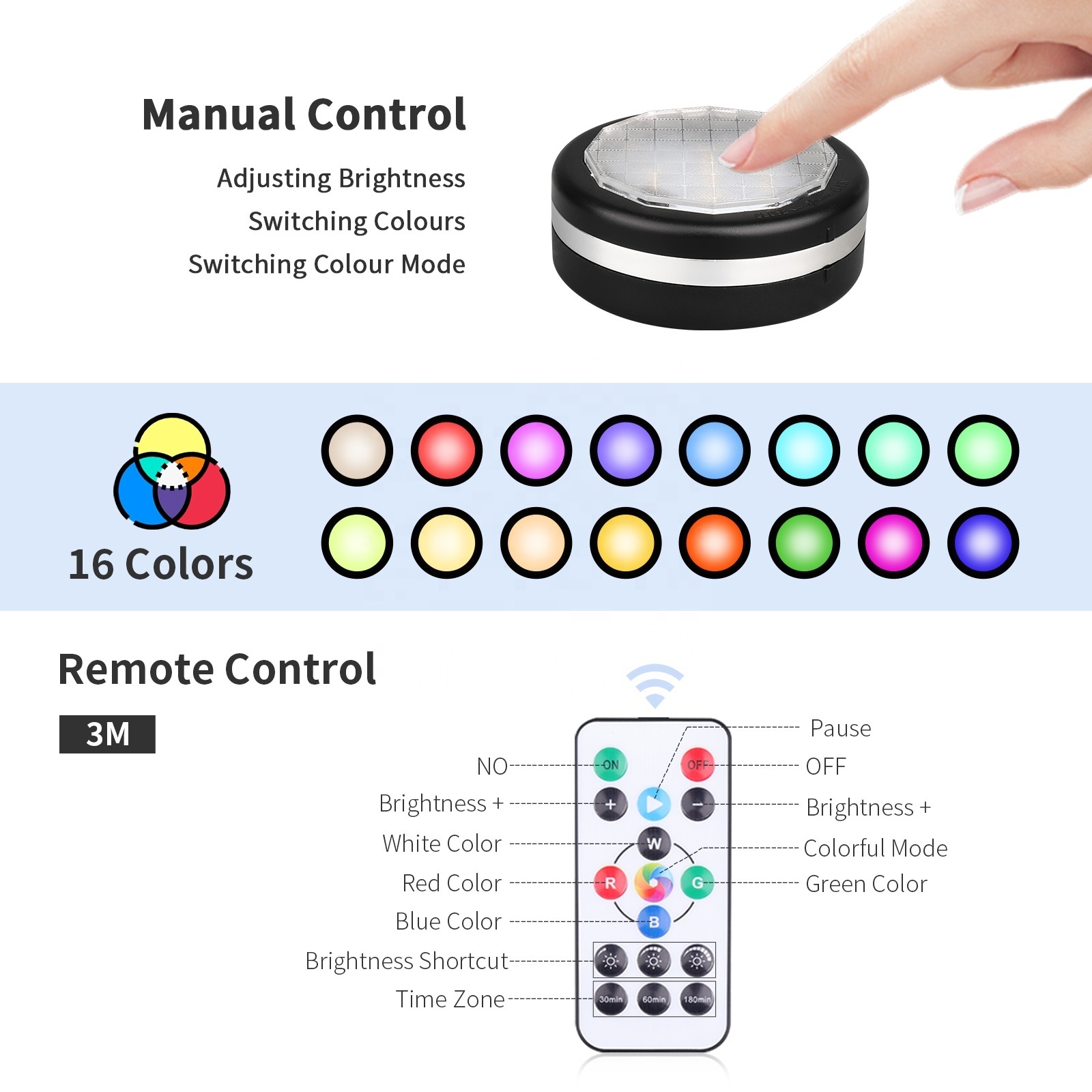 Hot Selling Energy-Saving Remote Control Circular Dimming Function Small Night Light With RGB Battery ABS Body Led Wall Light