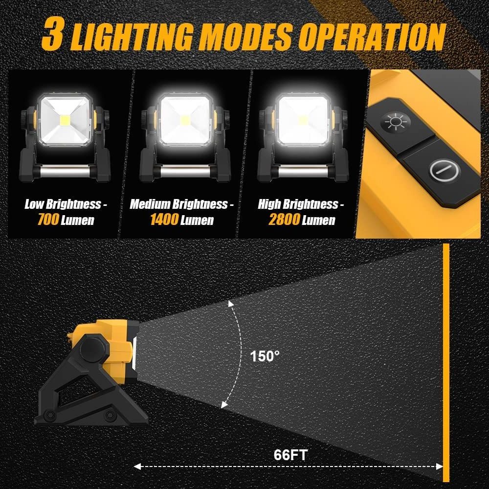 LED Work Light, 20W 3500LM Cordless/Corded Camping Light Compatible with Dewalt 20V Makita 18V Ryobi 18V Black&Decker 20V Batter