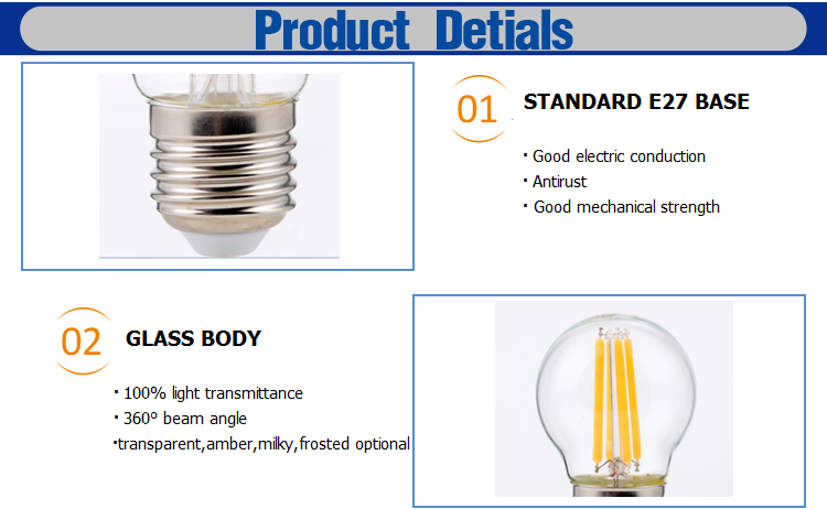 G45 clear led filament bulb light lamp with 360 degree beam angle 220v 120v Glass Cover Edison E27 Style