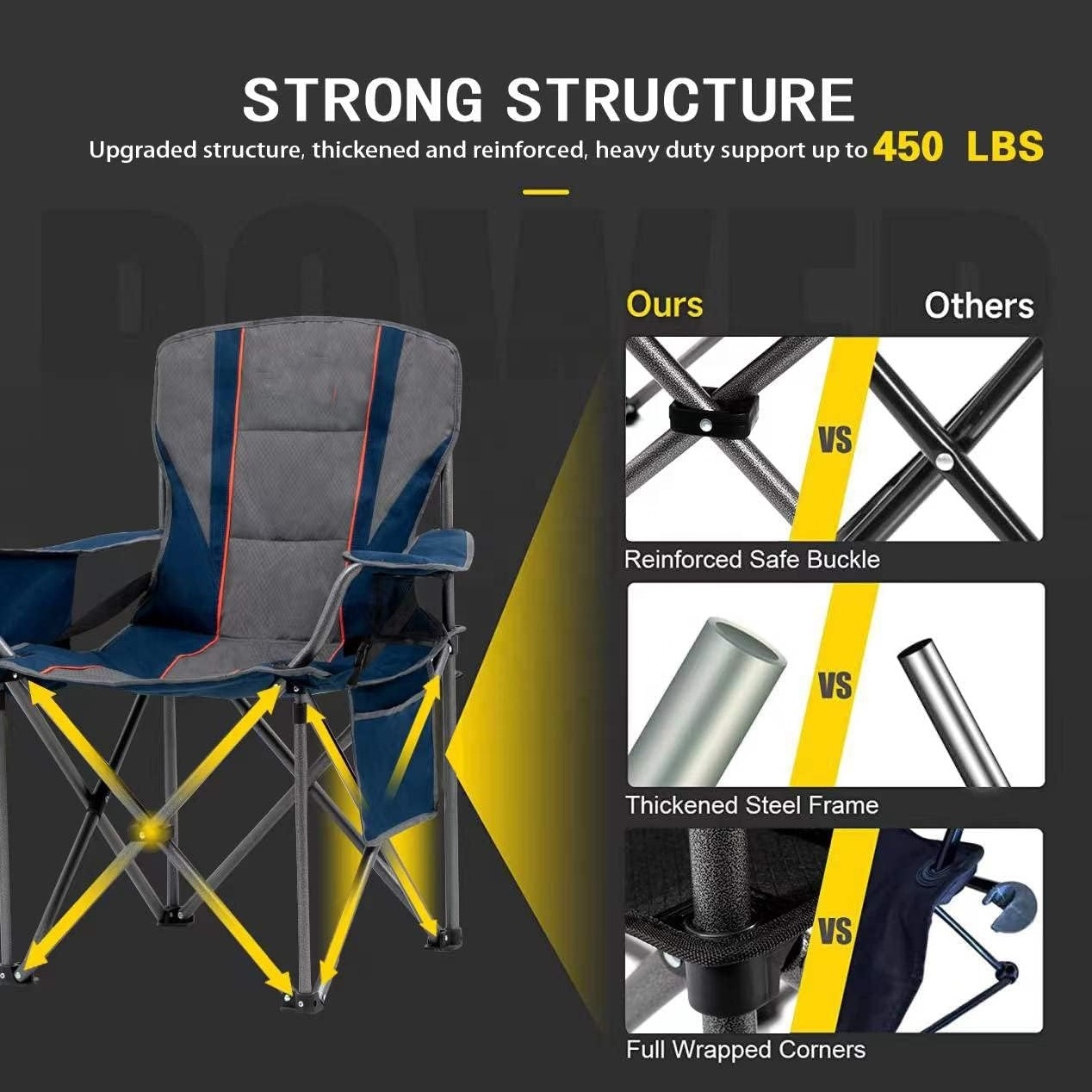 Oversized Fully Padded Camping Chair with Lumbar Support Heavy Duty Quad Fold Arm Chair with Cooler Bag  Support 450 LBS