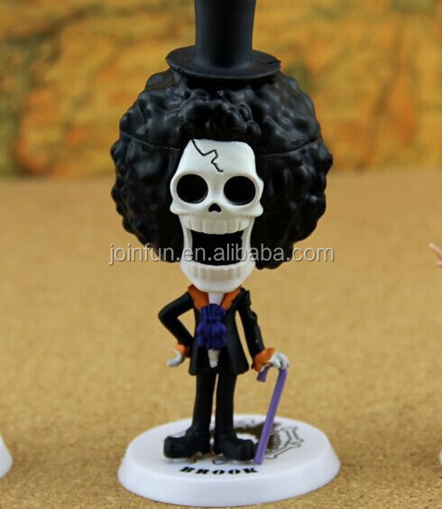 OEM Custom figurine factory, Custom 3d plastic figurine manufacturer, Custom plastic pvc figurine 3d cartoon miniature