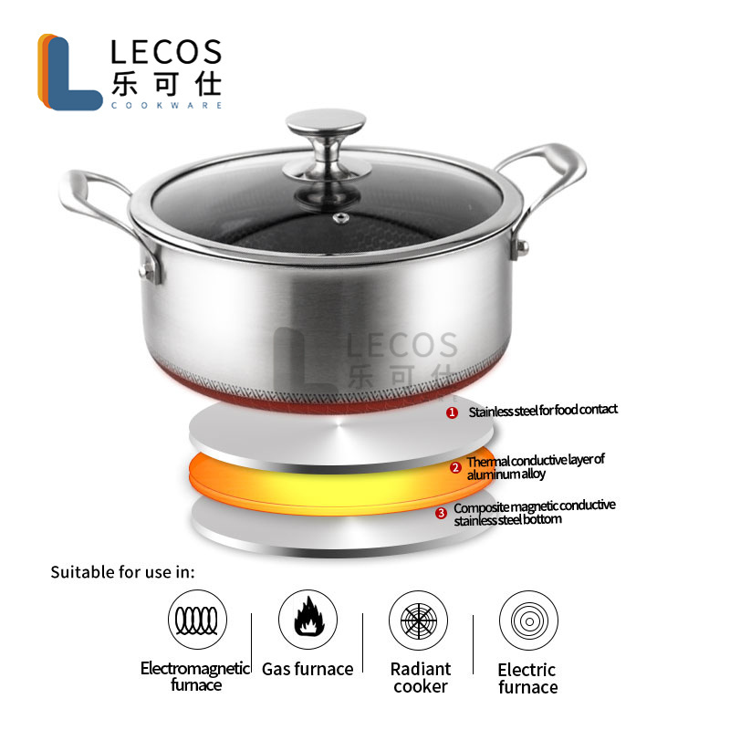 High Quality Double Handle Honeycomb Nonstick Coating Stainless Steel Soup Cooking Pot