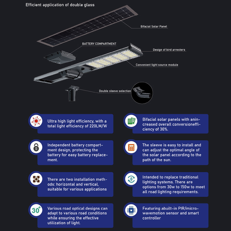 LECUSO new best quality outdoor waterproof 30w 60w 80w 100w 120w 150w integrated all in one led solar street light