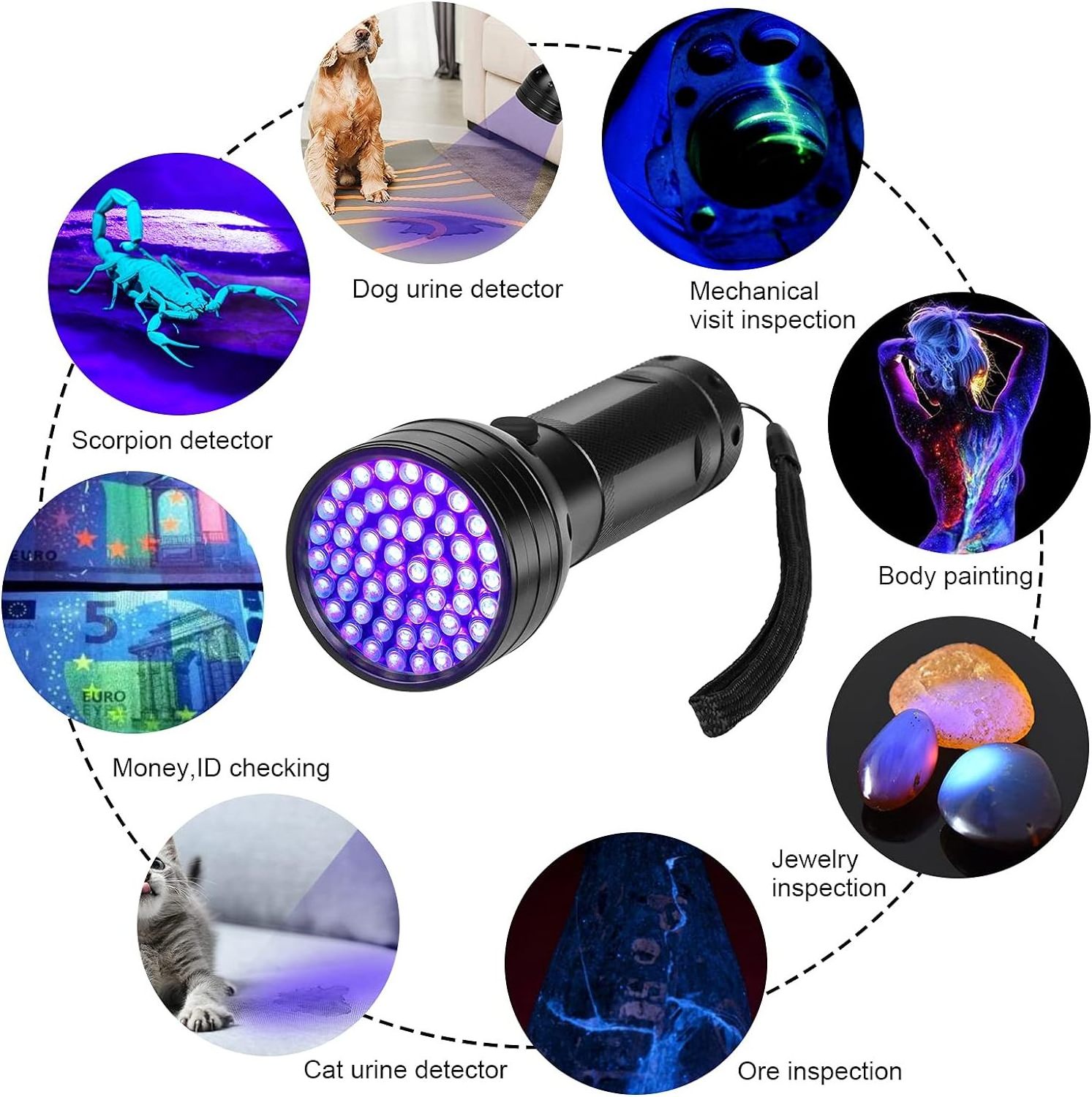 Black Light UV Flashlight, 51 LED Blacklight Flashlights 395 nm Pet Urine Detector for petUrine, Stains, Bed Bug (Black)