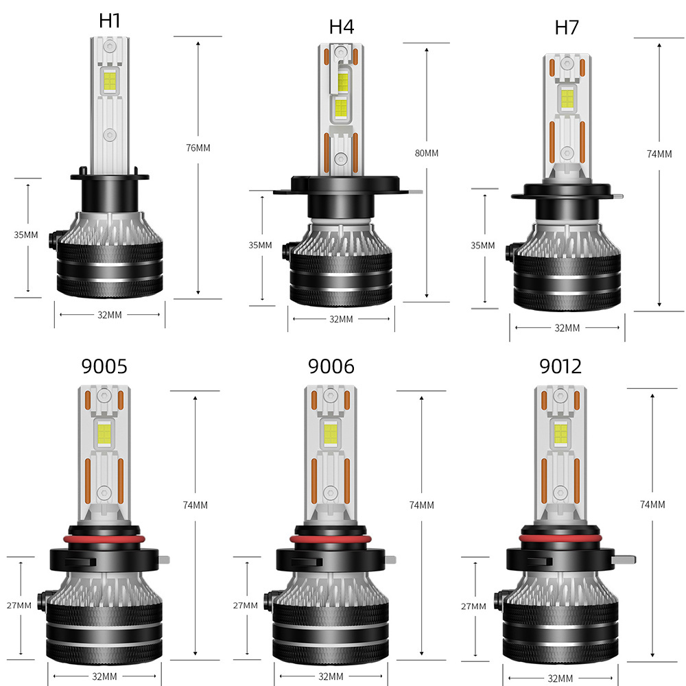 High Power 140 Watts 20000LM H1 H3 H7 H11 9005 9006 Led Headlight Bulb