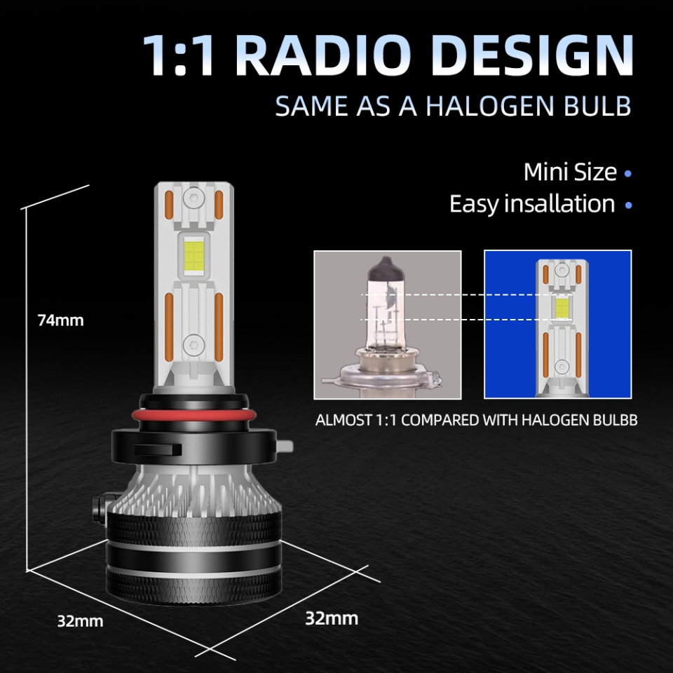 High Power 140 Watts 20000LM H1 H3 H7 H11 9005 9006 Led Headlight Bulb