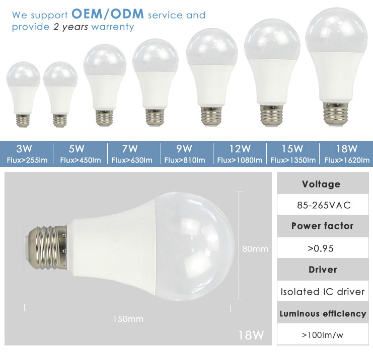 Wholesale 2700k to 6500k Aluminum b22 e27 5w 9w 12w 15w 18w led light bulb