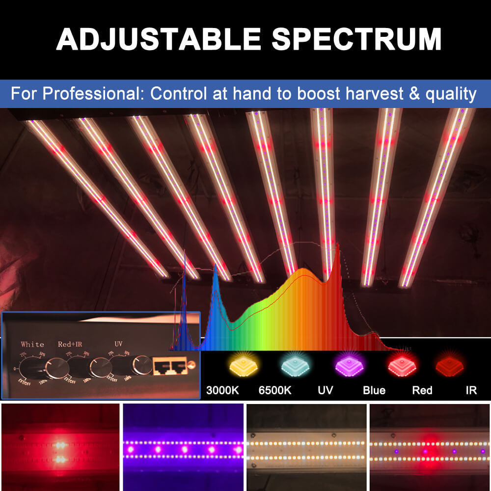 OEM Full Spectrum Light 660Nm Red 395Nm UV 730Nm IR Detachable Led Grow Light Control veg Bloom And Uv IR Led Fixtures