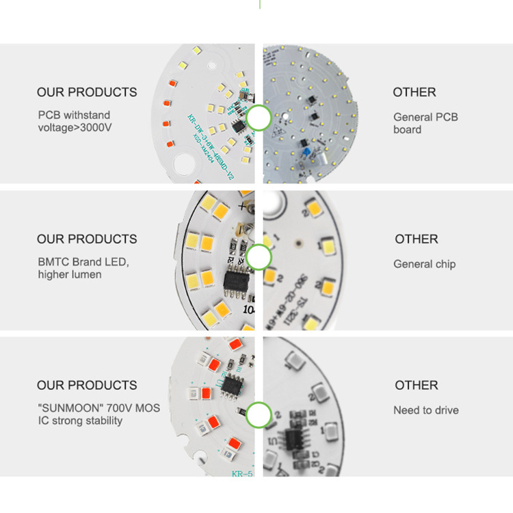 XGD Colors Change Aluminum PCB Board Downlight Bulb 3 5 7 9 10 16 Watt LED DOB Module