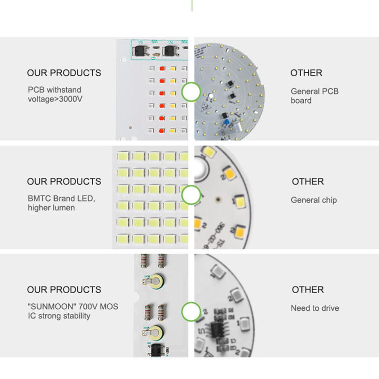 XGD High Quality BK Multi Color Design Flood Light PCB Board 30W 50W 100W LED DOB Driver