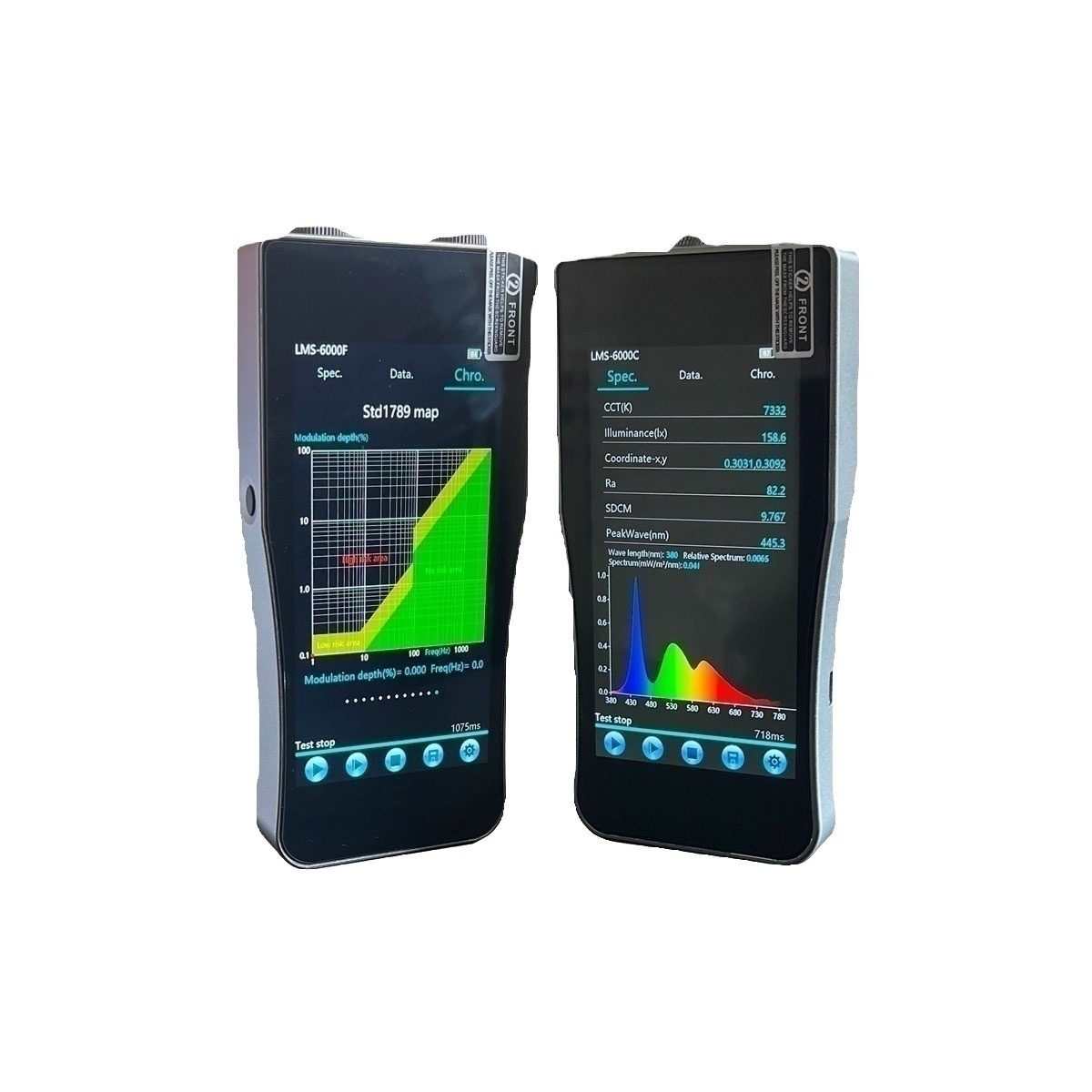 LMS-6000F Pocket Light flicker tester testing spectral color temperature spectrum wavelength and lumen flux illuminance