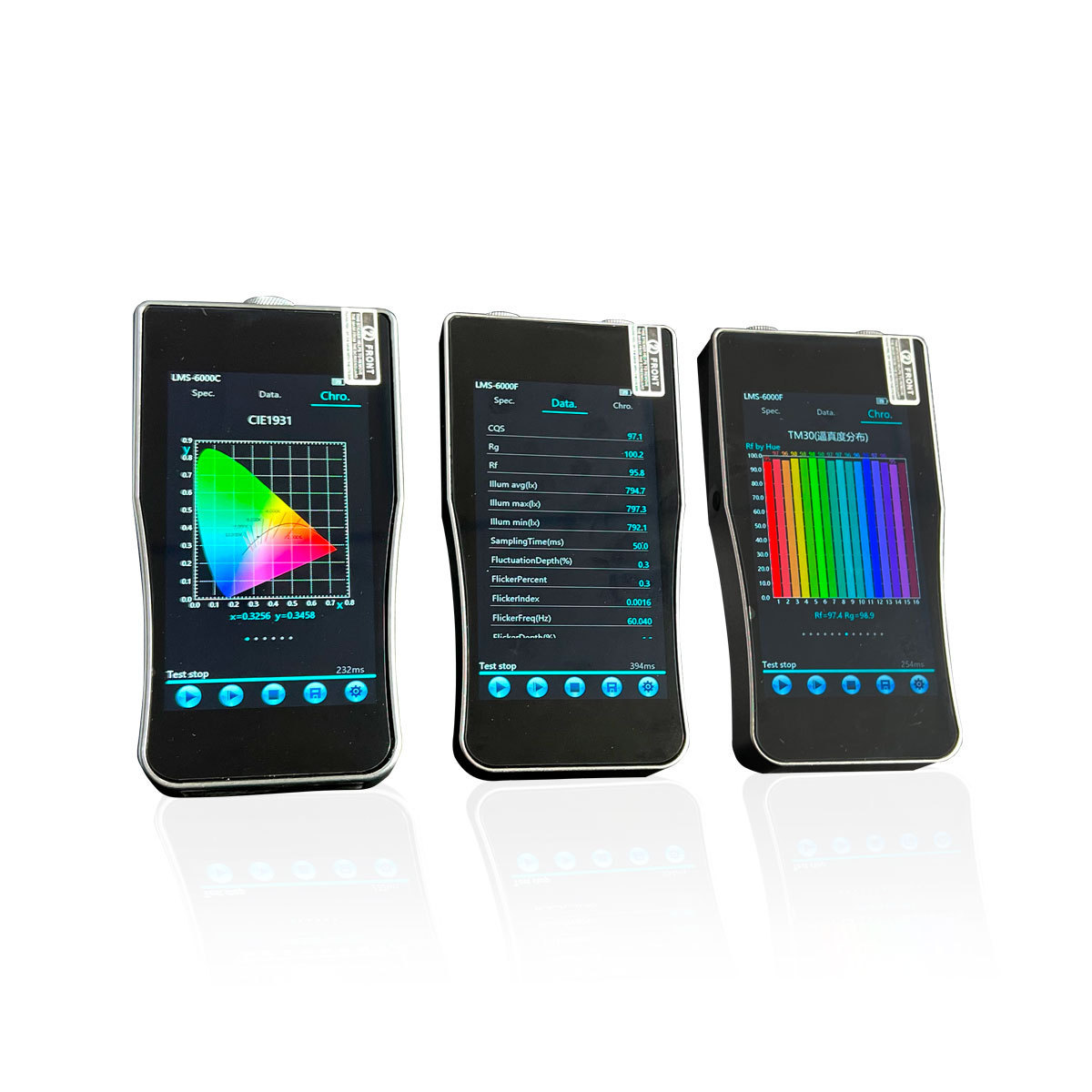 Lisun Pocket Light Spectrum Meter for chromaticity coordinates and spectrum test luminometer