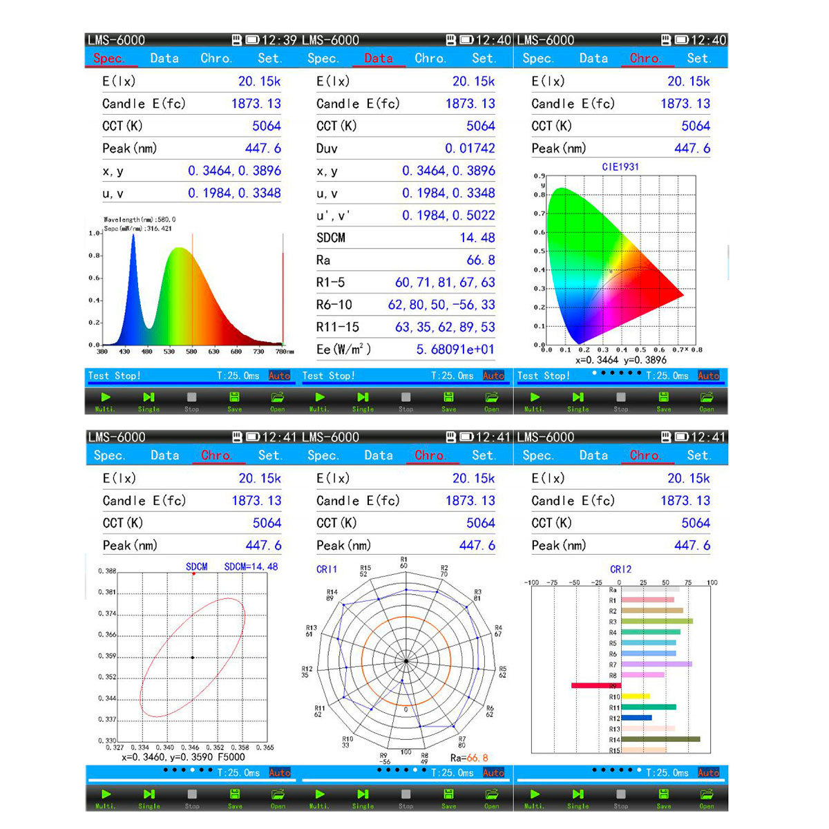 LMS-6000F Pocket Light flicker tester testing spectral color temperature spectrum wavelength and lumen flux illuminance