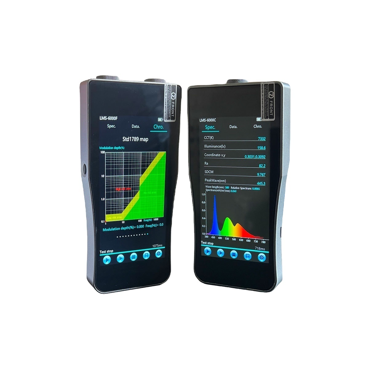 Pocket Chroma Meter for LED light test for luminous flux and spectrum wavelength measure