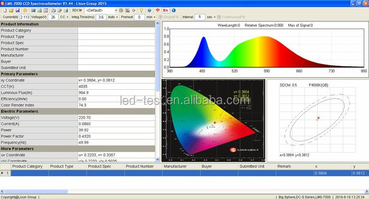 Lisun LMS-7000 portable spectroradiometer uvc integrating sphere system for led