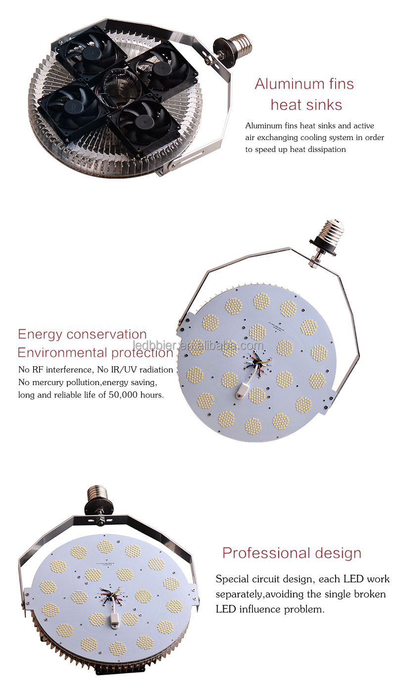 75W 100W 120W 150W 300w 4in1 LED E27/E40 LED Round Retrofit Kit replace Area Light/Shoesbox Light