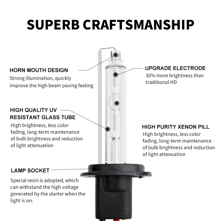 BKE Car Xenon Light 12V 35W HID Lights for Auto H1 H4 H7 H11 Fast Start Ballast Crystal HID Xenon Kit HID Car Lights