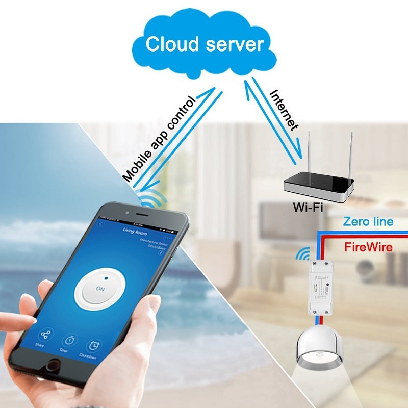 LEDEAST DS112B Max 2200W 10A Tuya Intelligent WiFi Smart Circuit Breaker Switch with Remote Control Timing Function