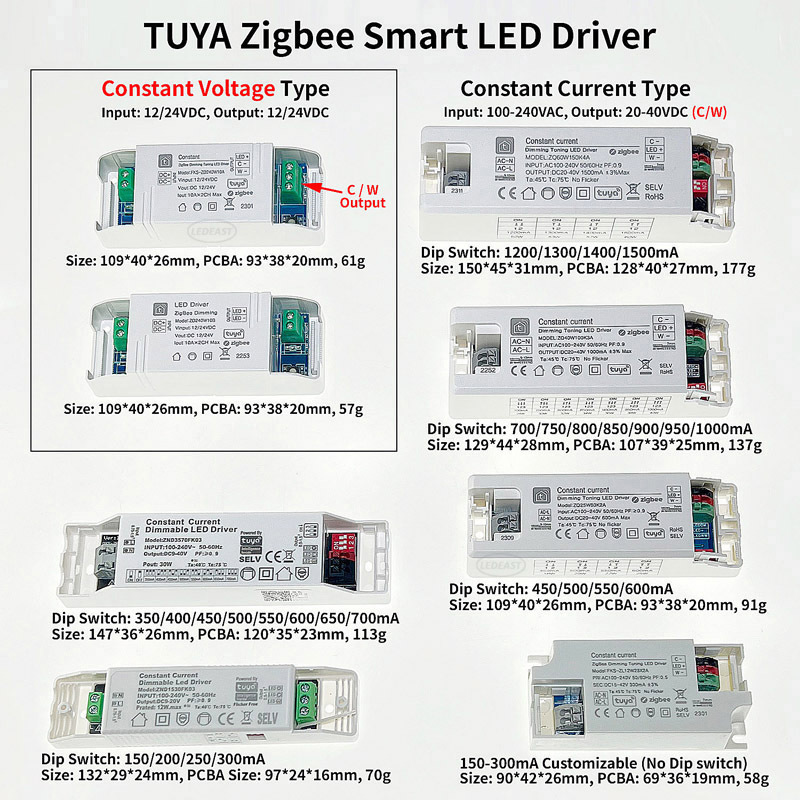 LEDEAST FKS-ZQ7W15X2A Tuya ZigBee Smart Control Dimmable CW Output LED Switching Power Supply LED driver for commercial lighting