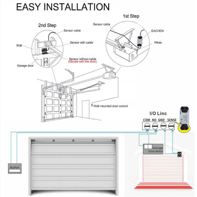 Tuya Smart Home Garage Door Controller Remote Control Timing Switch Smart Wifi  Remote Garage Door Opener