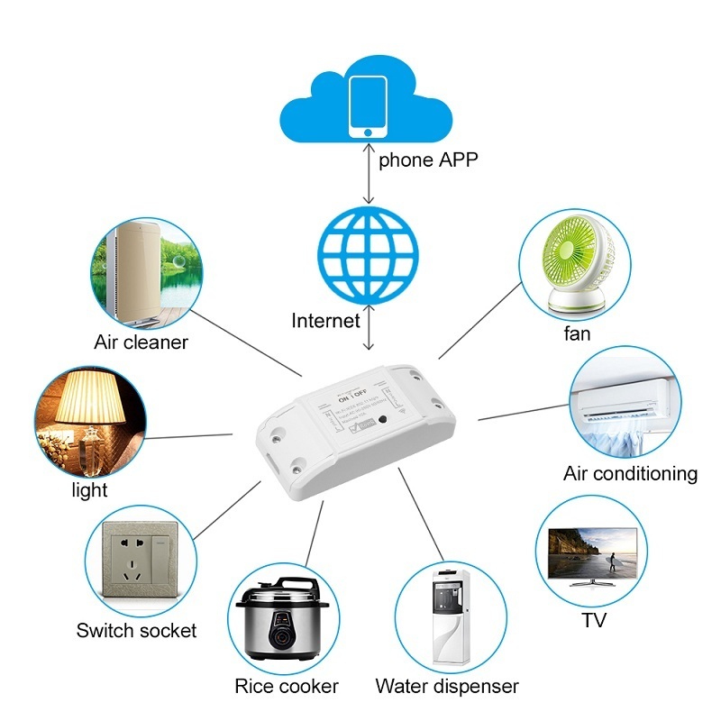 LEDEAST DS112B Max 2200W 10A Tuya Intelligent WiFi Smart Circuit Breaker Switch with Remote Control Timing Function