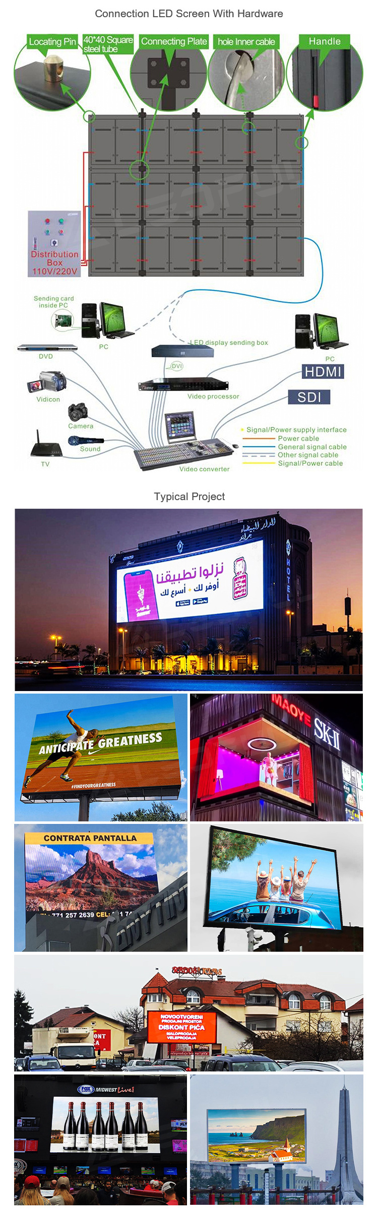 Double Sided Digital Signs Commercial Advertisement Text Video Message Scrolling Car Taxi TOP LED Display