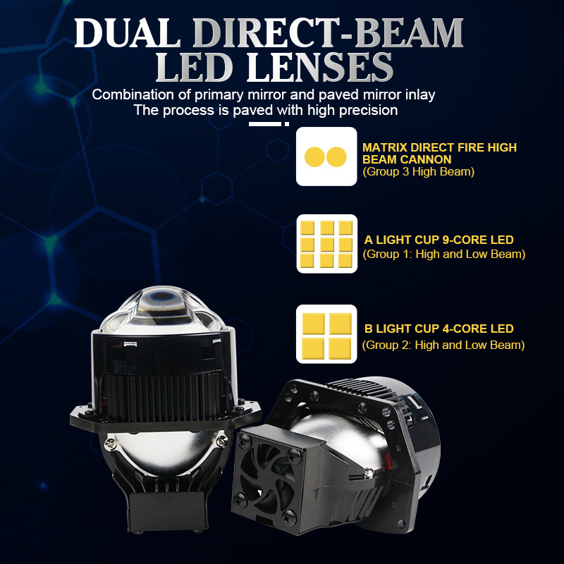 led laser projector lens headlight low beam 7200LUX Low beam 53W High beam 80W led projector headlight