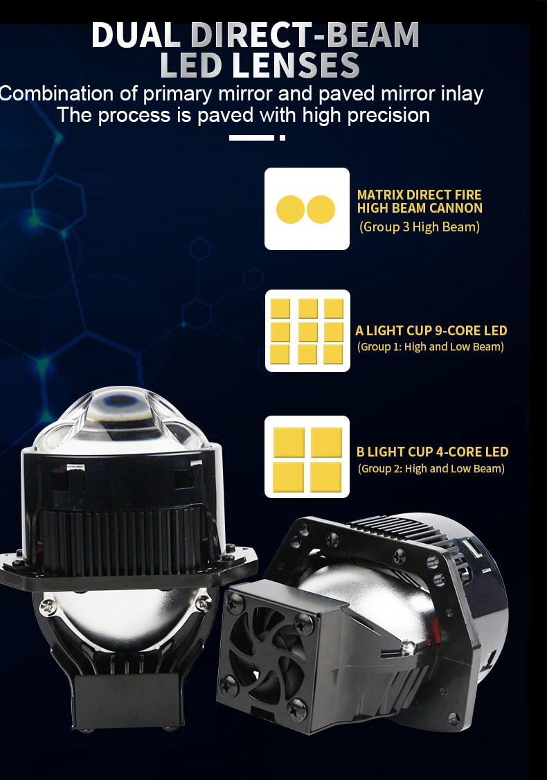 led laser projector lens headlight  12000LUX Low beam 80W High beam 140W led projector headlight factory directly