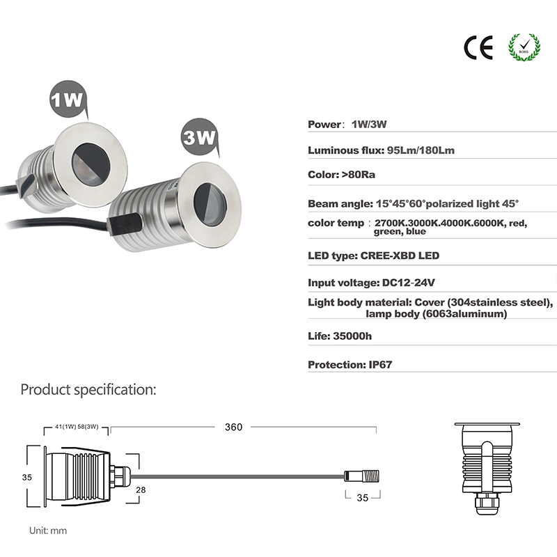 IP65 Display LED Downlights 1W Cabinet Ceiling Lamp  DC12V LED Mini Spotlights