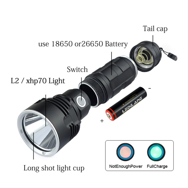 Hot Selling P70 torch flash light xhp70 waterproof flashlights USB High Lumens powerful LED rechargeable tactical flashlight