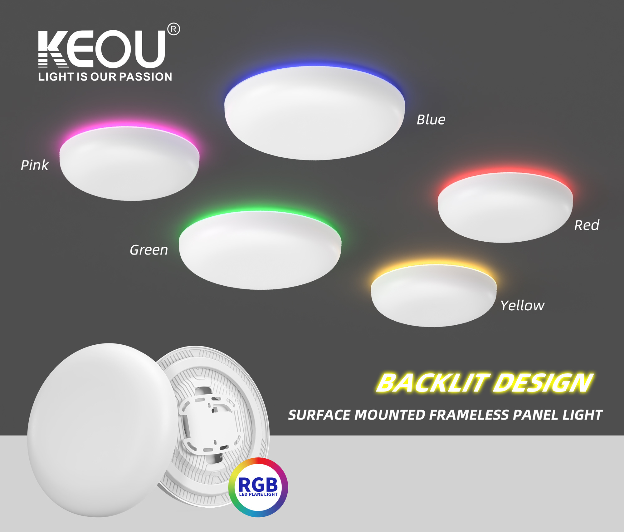 KEOU back light 7 inches slim panel led pane light backlit panel back-lit panel with up lighting