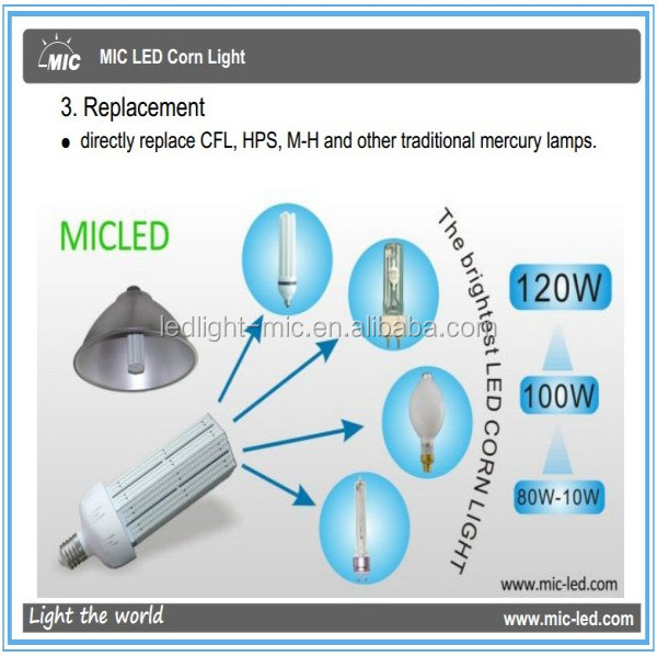 Factory low price white light bulb e40 30W to 120W waterproof IP40 indoor energy saving LED corn light