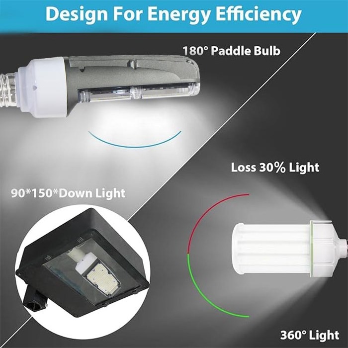 Factory low price wholesale LED corn light bulb e27 e40 50w 60w 80w waterproof IP65 corn light