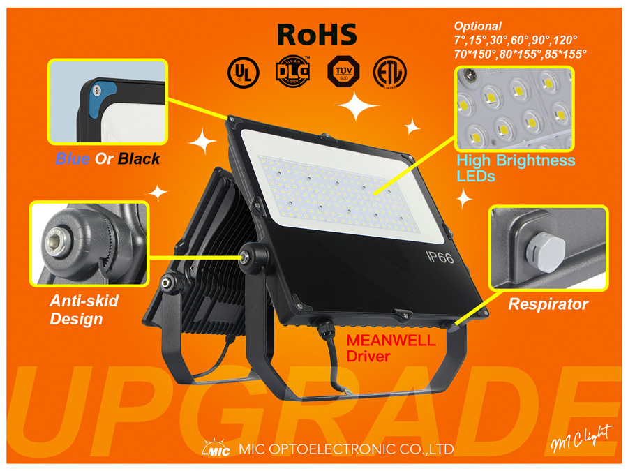 Energy Saving High Lumen IP65 Waterproof Outdoor Led Floodlight SMD 10W 20W 30W 50W 100W 150W 200W 300W 400W Led Flood Light