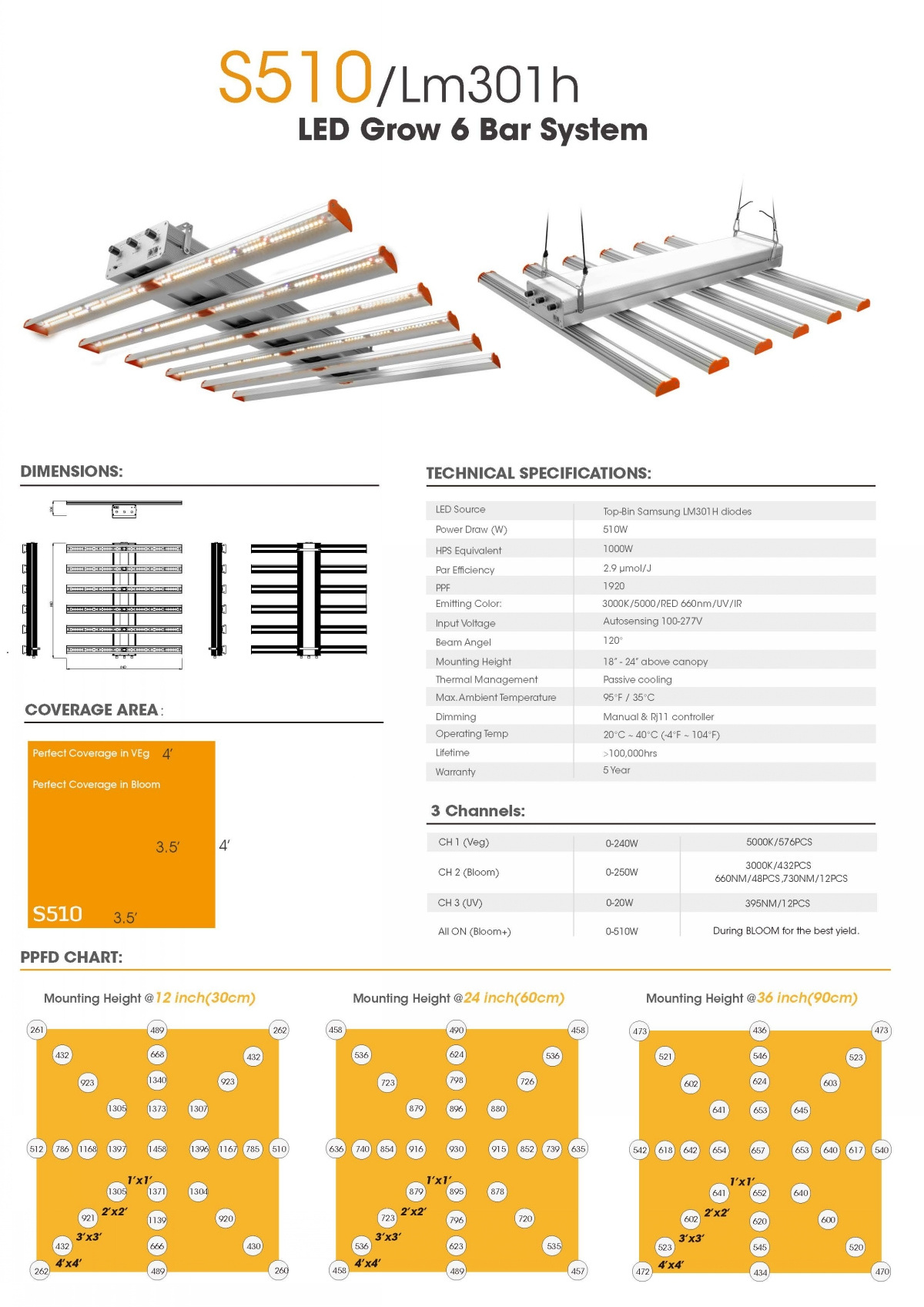 sunplus S510 3-channel Dimming Patented Design Bar Optimal Growing Lamps Full Spectrum Light 500 watt led grow light