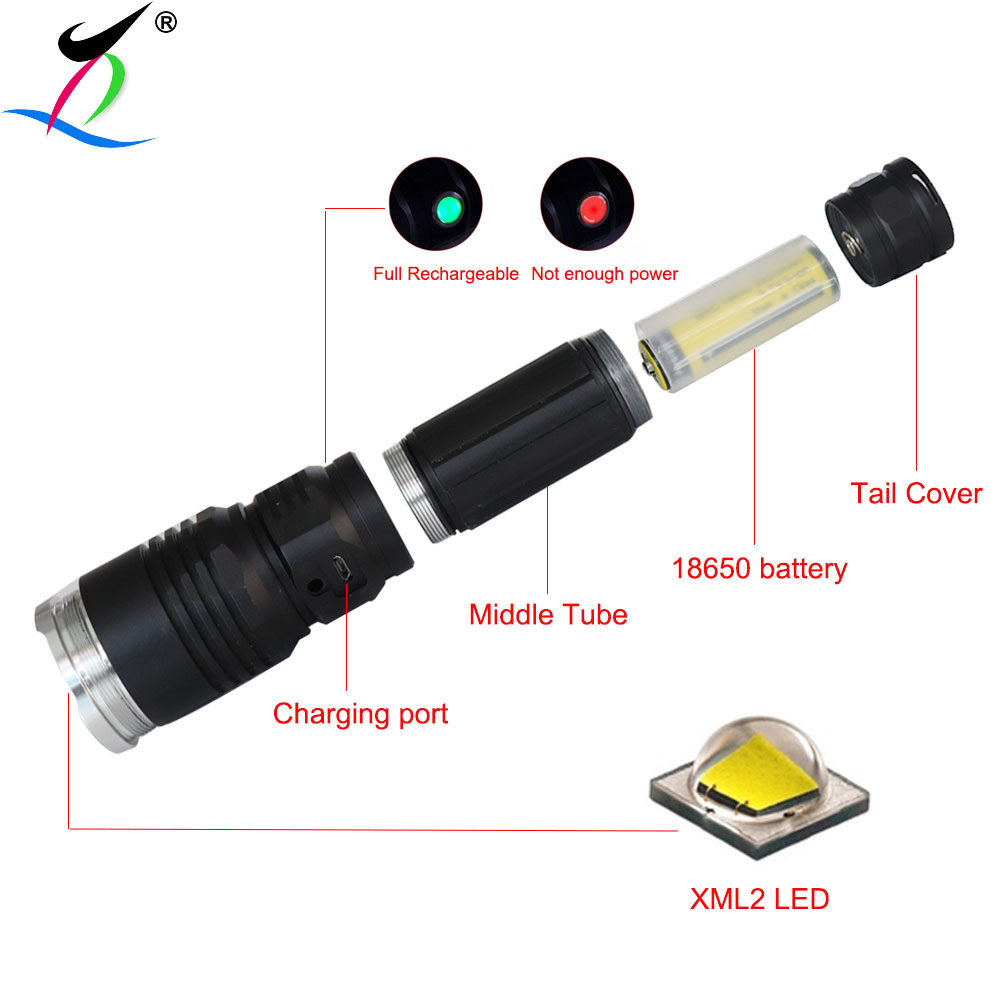 Waterproof Long Range Brightest Rechargeable Flashlights High Lumens High Powered Flashlight with 5 Modes Zoomable