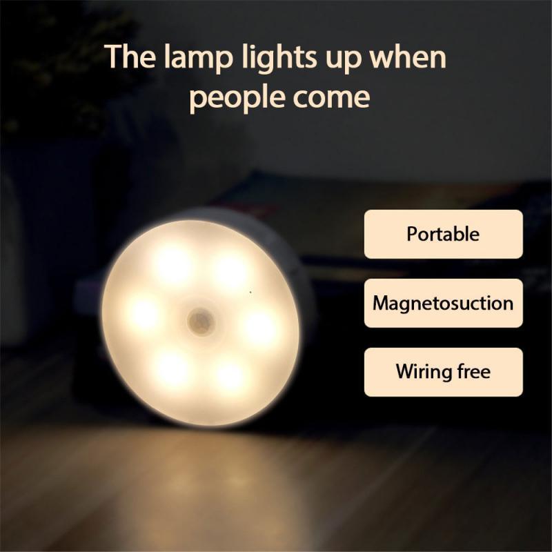 LED Motion stairs Sensor Night Light USB Rechargeable Sensor Wireless Closet Wall Lamp Energy-saving Bedroom Cabinet Light