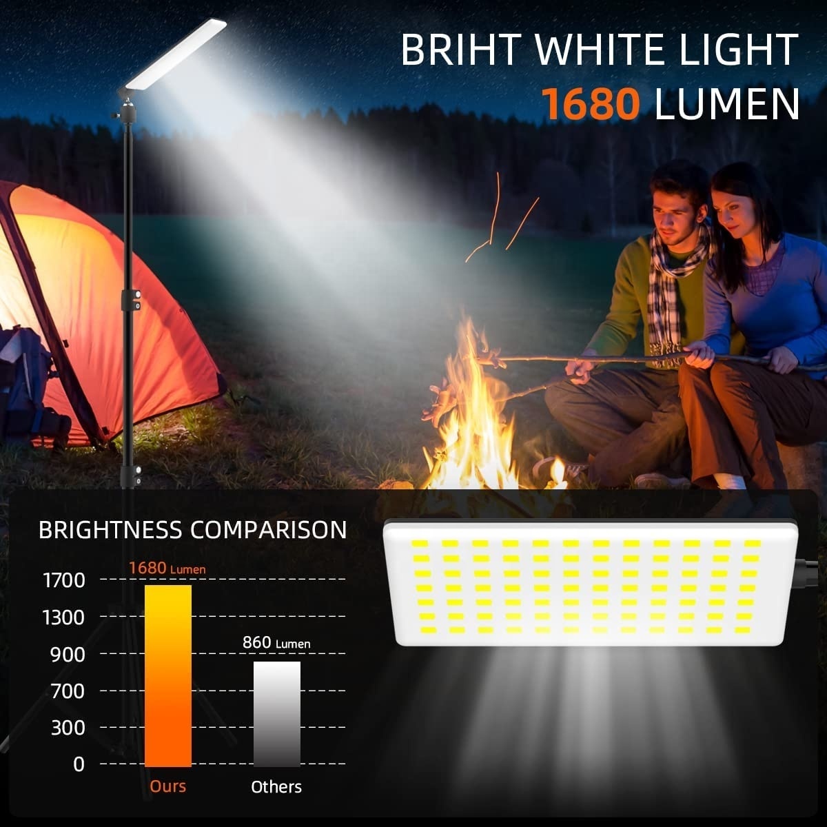 Portable LED Work Lights with Stand Telescoping Tripod Outdoor Light Powered by USB 5V Camping Light