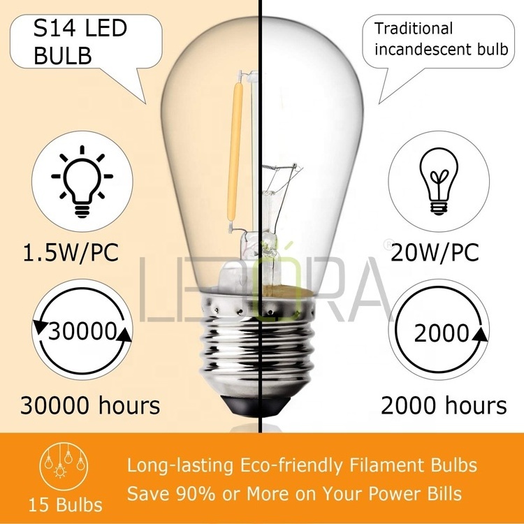 Equivalent Shatterproof dimmable S14 LED Bulb 1.5W Warm White Vintage Edison LED Filament Bulb