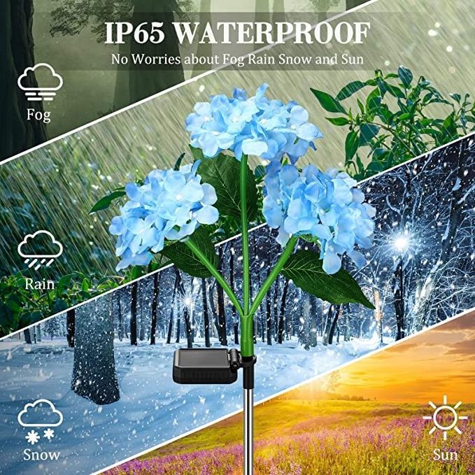 Solar Garden Stake Lights Led Solar Lights Colorful Hydrangea Waterproof In Ground Solar Flower Lights For Outdoor Backyard Lawn