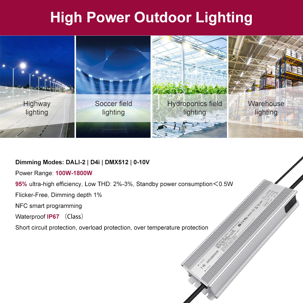 2024 direct sales high quality constant current outdoor switching 12v 24v 5a 240w dali light dimmable led driver power supply