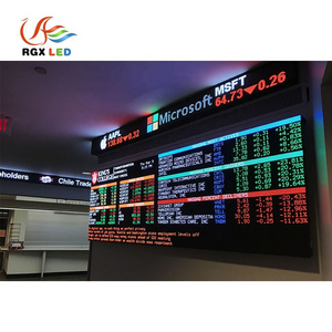 Exchange Rate Display Board Use P3 P4 P5 P6 P8 P10 Full Color Led Modules Support Customized For Outdoor Billboard Of Shanghai