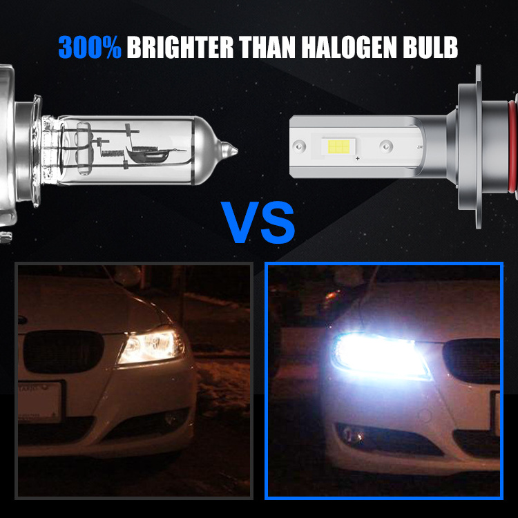 RCJ LED Headlights Car LED Lights E3 H1 H3 H4 H7 H11 9005 9006 9007 9012 LED Headlight Bulbs LED CSP Canbus Luces LED for Auto