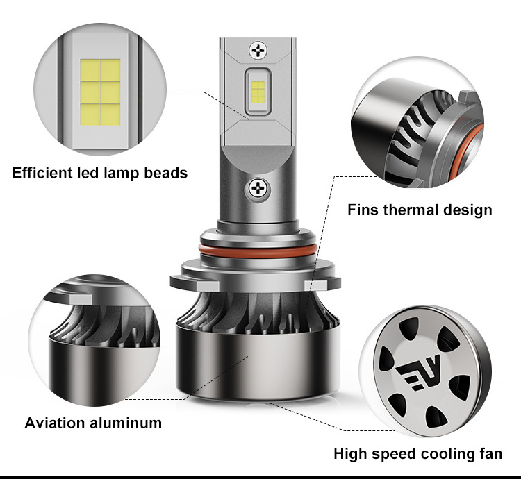 RCJ LED Headlights High Power Mini Car LED Lights H1 H3 H4 H7 H11 9004 9005 9006 9007 880 881 LED Headlight Bulbs Luces LED