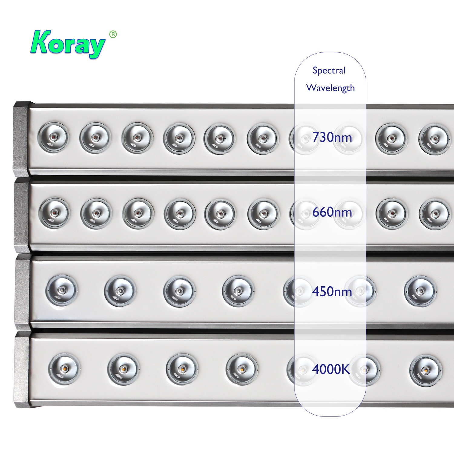 90cm/120cm koray LED grow light bar interlight supplemental lighting for flowering