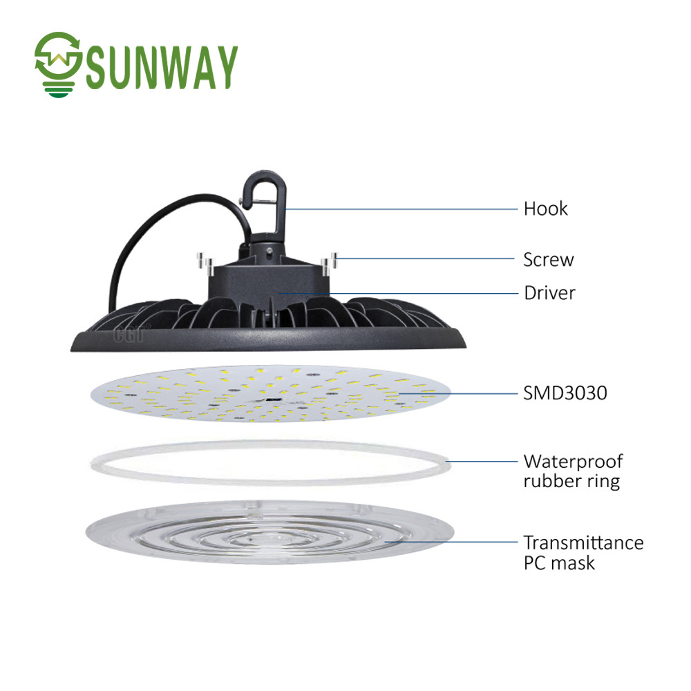 Guangzhou super bright flicker free 150lm/w pf0.95 ra80 IP66 UFO 150w high bay led light Sosen meanwell boke driver for workshop