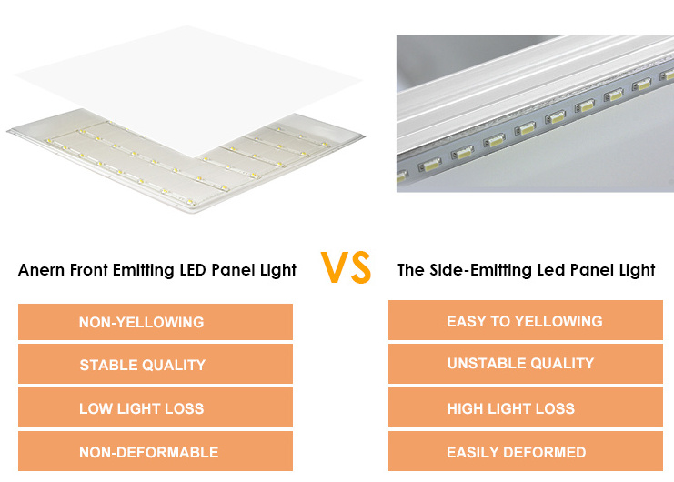 Lighting Factory ip44 Ultra thin 60x60 led panel light