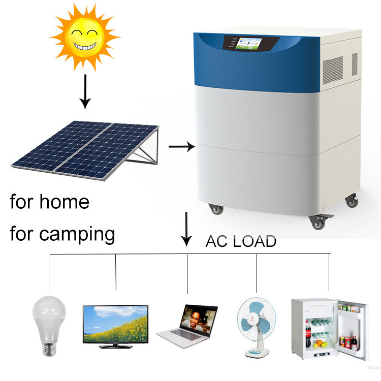 off grid solar kit 5kw commercial solar generator