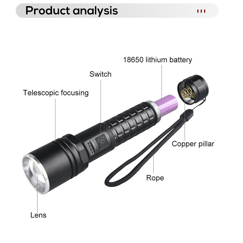 High-Power Zoomable Type-C Rechargeable Flashlight White Laser Wick with Power Display Aluminum Alloy Body IPX5 Emergency